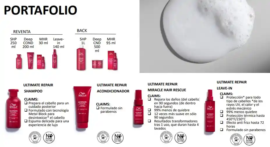 Shampoo Wella Ultimate Repair