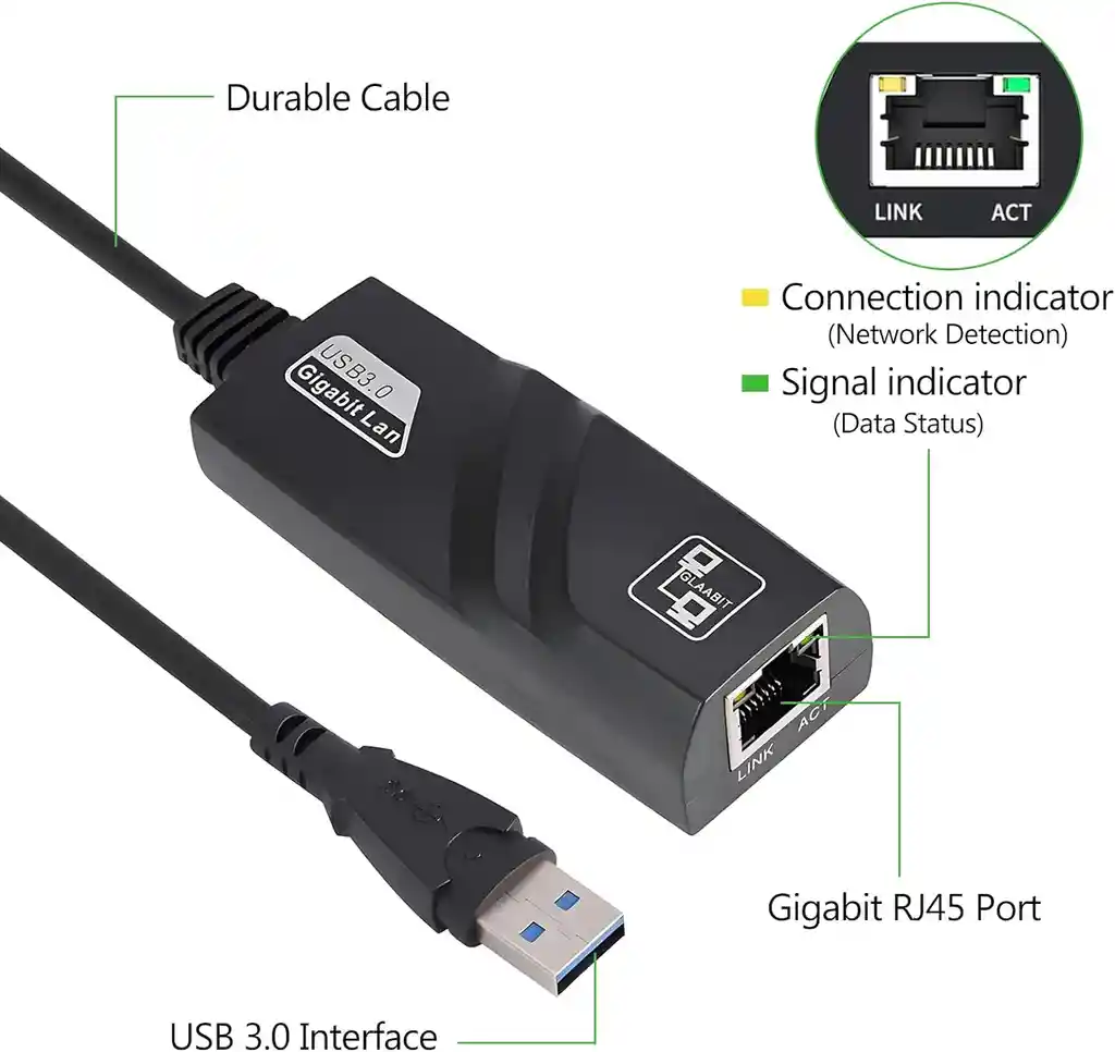 Adaptador De Red Ethernet Tipo A Mac Windows Lan Rj45 Usb 3.0 Tarjeta Internet Wifi