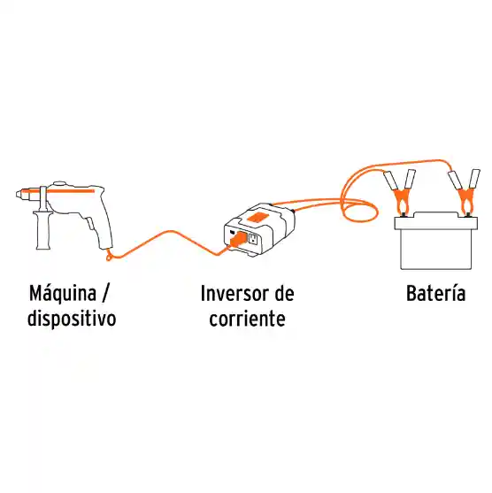 Inversor De Corriente 120 W Truper 10447