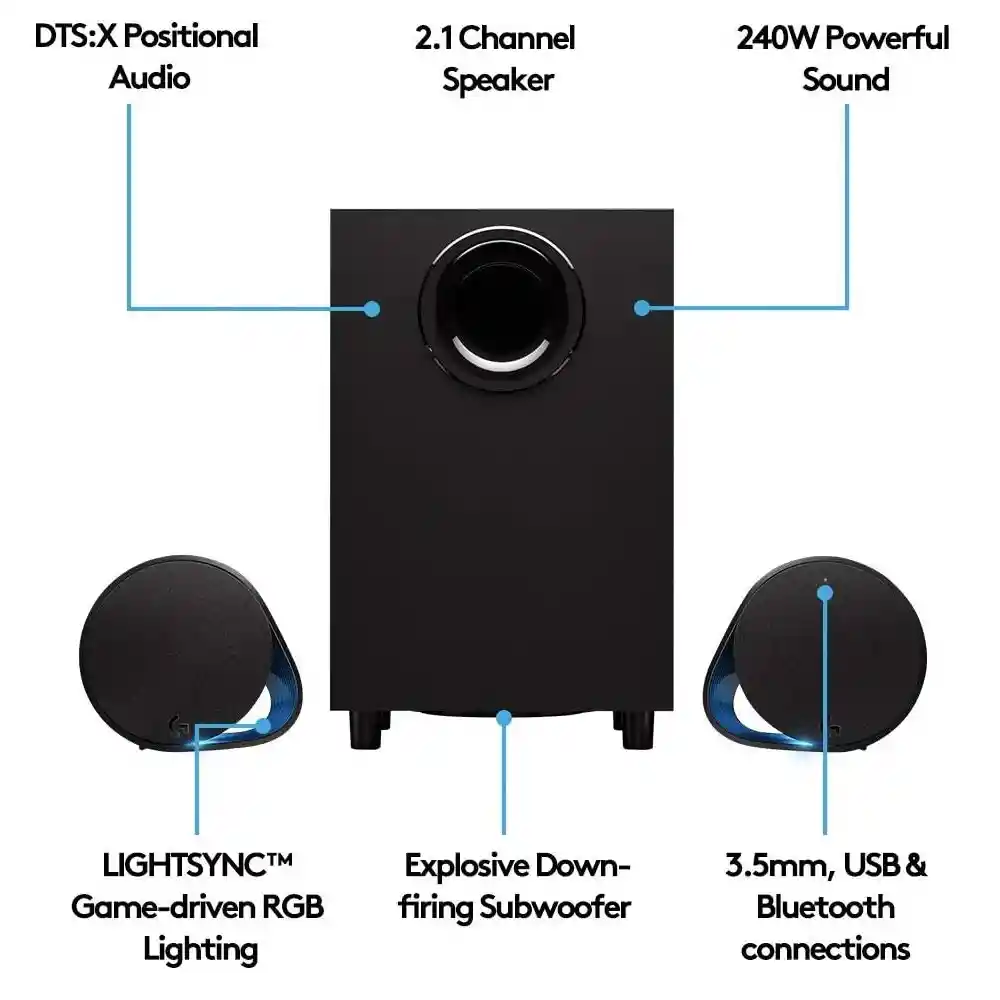 Parlantes Logitech G560 Lightsync Iluminacion Rgb Por Juego