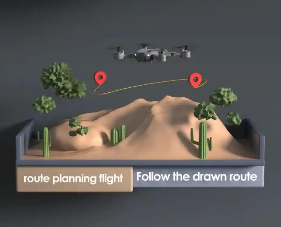 Drone Principiantes Wifi + Maleta + Control Remoto Cuadricóptero