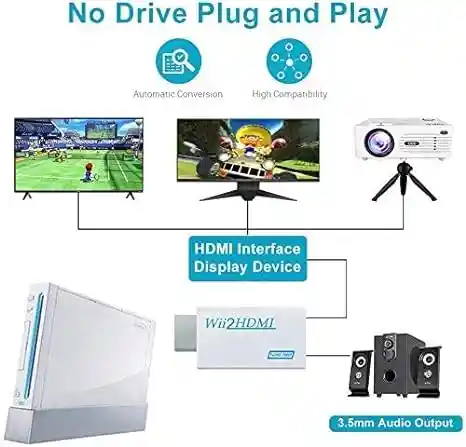 Convertidor De Accesorios A Hdmi Para Nintendo Wii Adaptador Audio