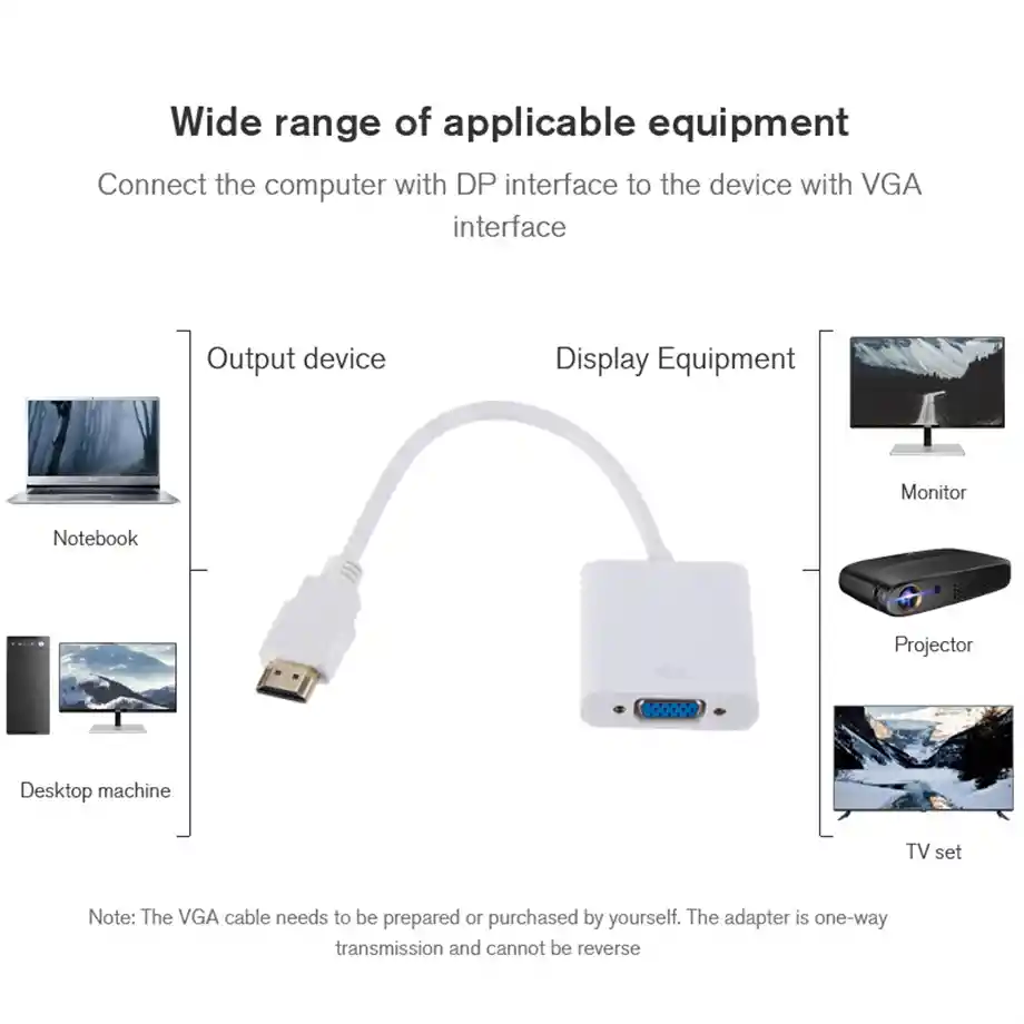 Cable Adaptador Hdmi A Vga Pc Laptop Tv Monitor