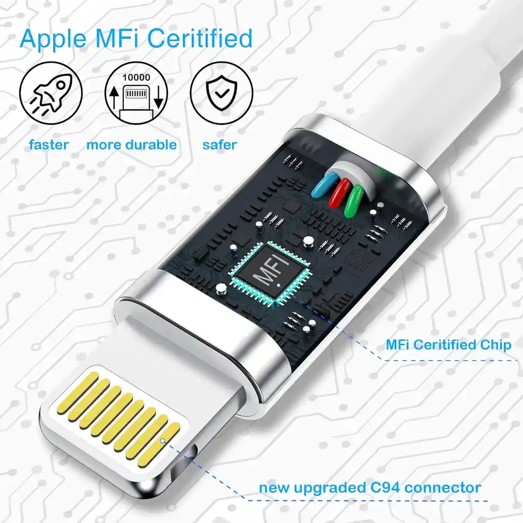 Cargador + Cable Usb Tipo C A Lightning Apple Iphone 20 W