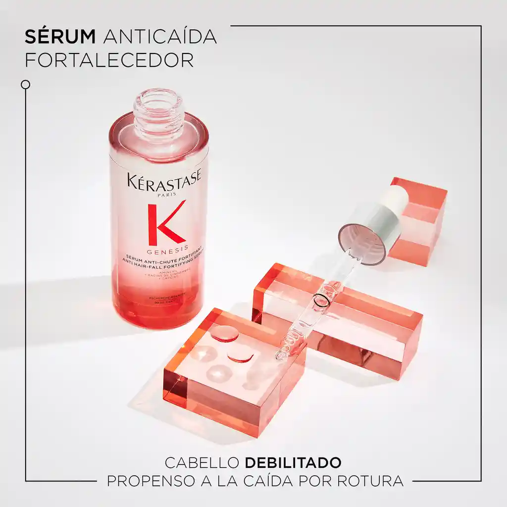 Kit Promo Navideña Genesis Kerastase