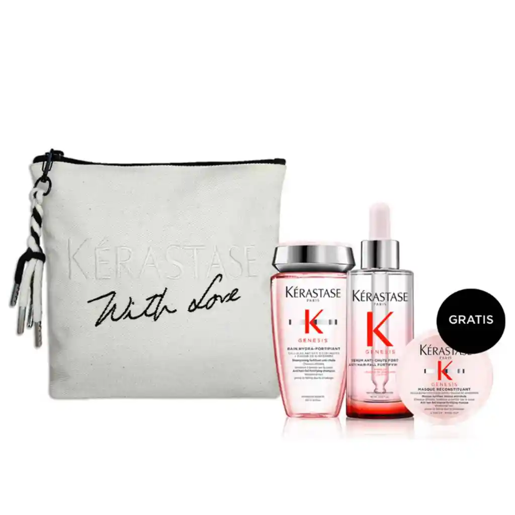 Kit Promo Navideña Genesis Kerastase