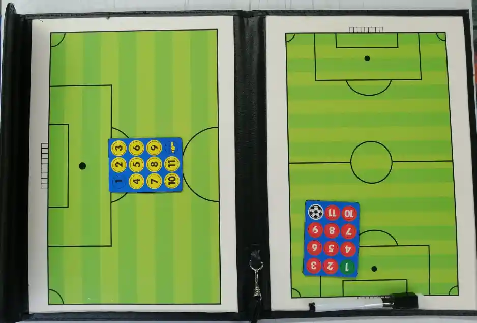 Tabla Tactica Estrategica De Futbol