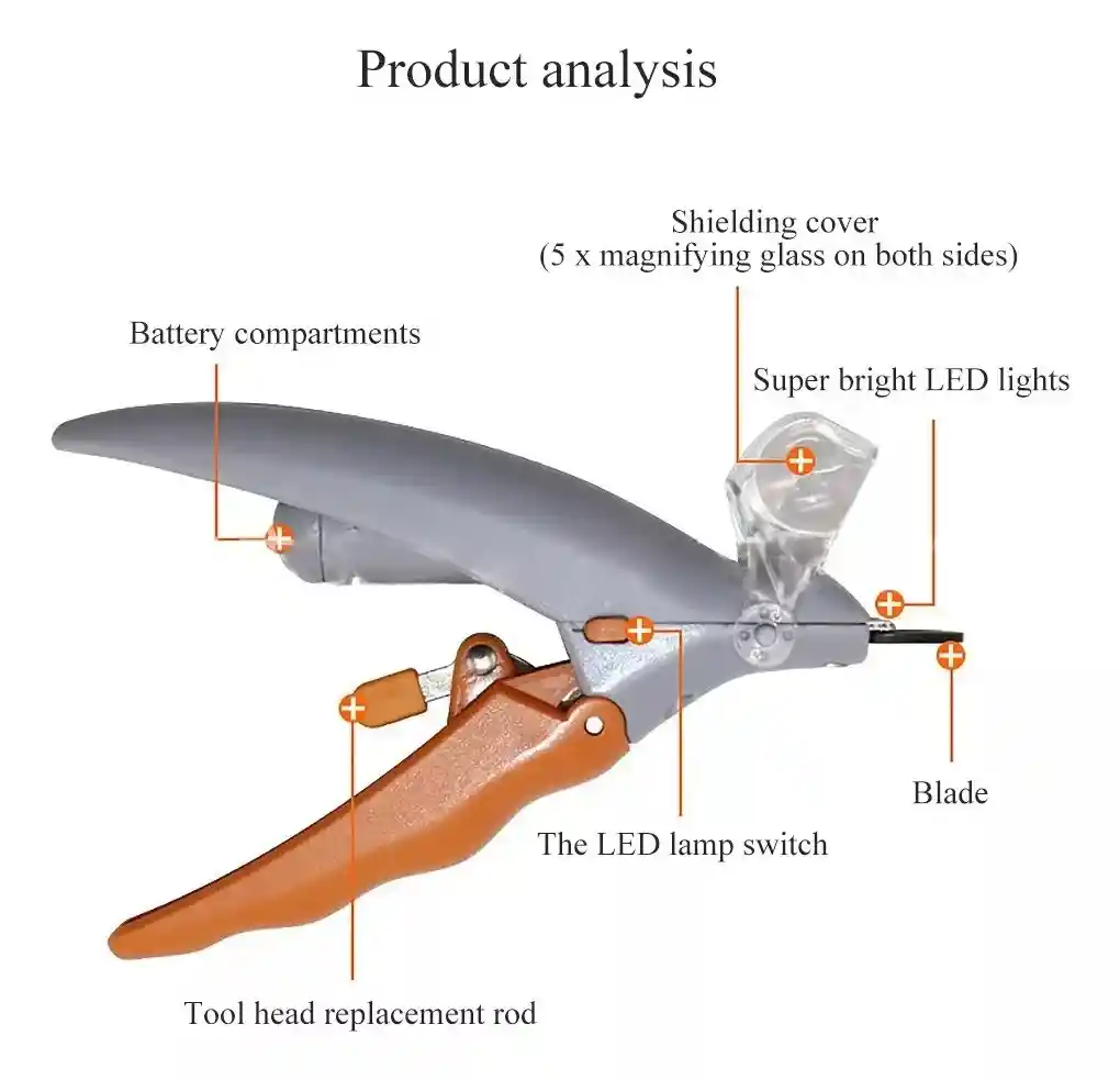 Corta Uñas Para Mascotas Con Luz Led Tijeras