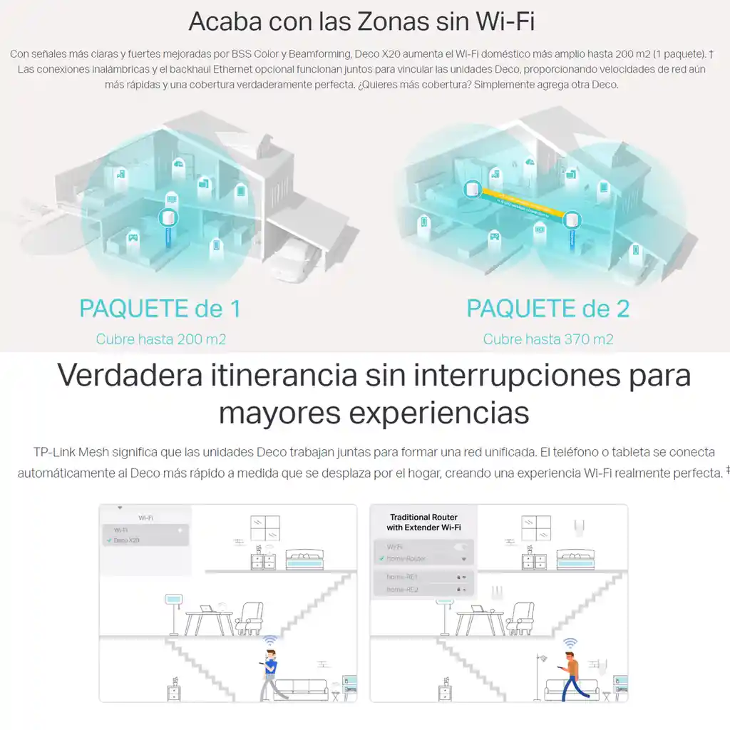 Sistema Wifi 6 Malla Para El Hogar, Tp-link Deco X20 3-pack