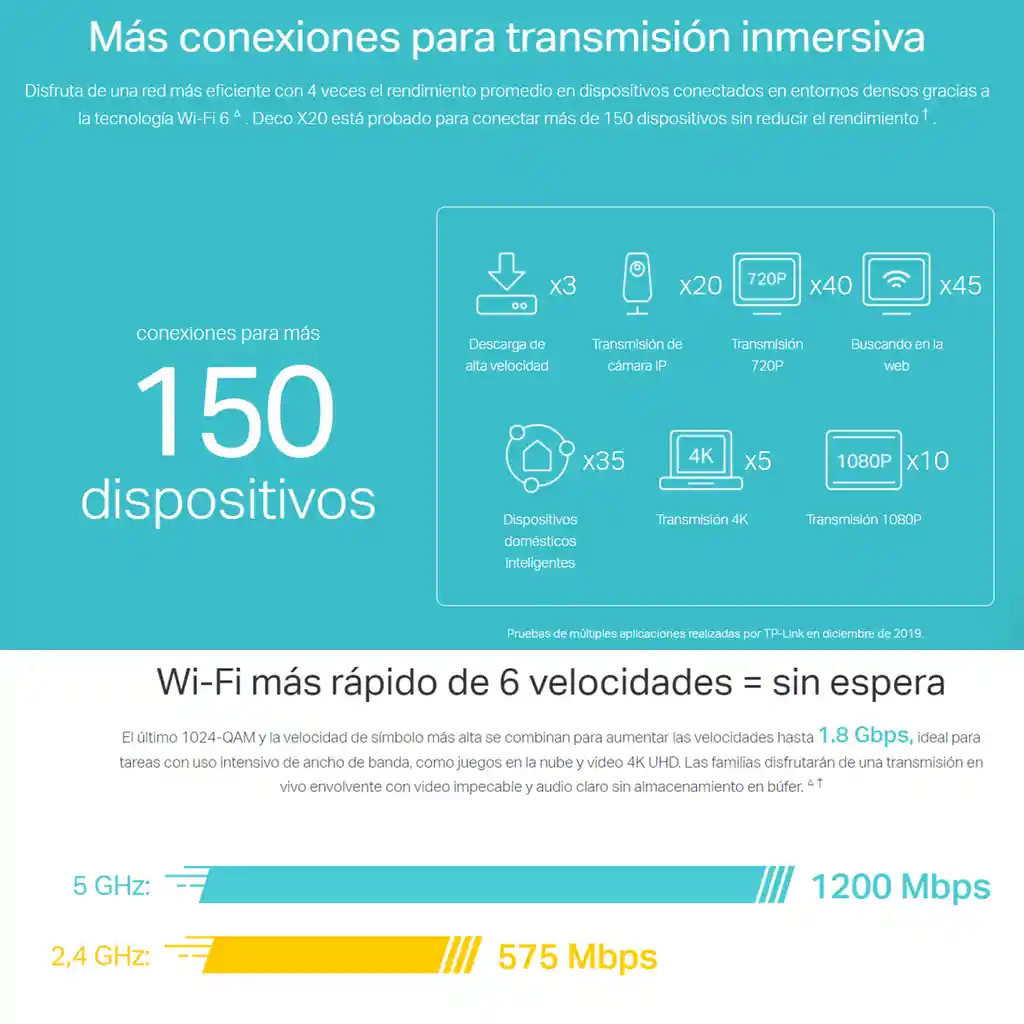 Sistema Wifi 6 Malla Para El Hogar, Tp-link Deco X20 3-pack