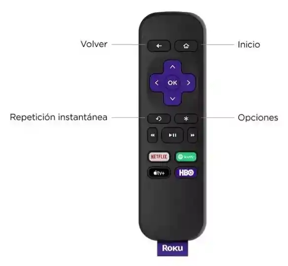 Roku 4k Express 4k+ Modelo 3941 4k Negro Con 1gb De Memoria Ram