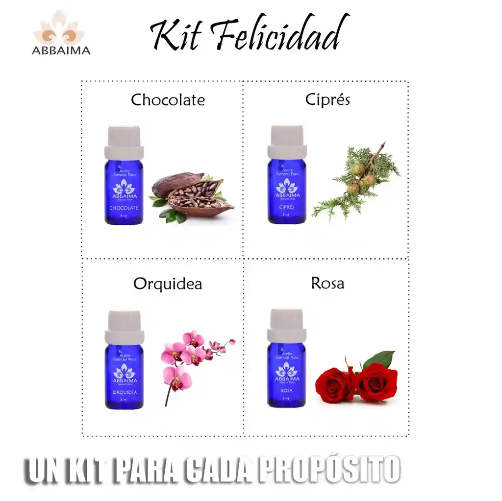 Kit Felicidad: 4 Aceites Esenciales De 5ml