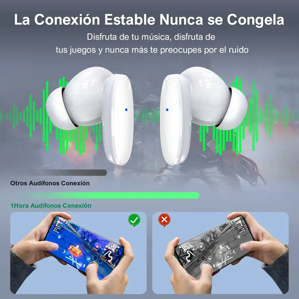 Audifonos Inalambricos Bluetooth 1hora Aut205 Blanco