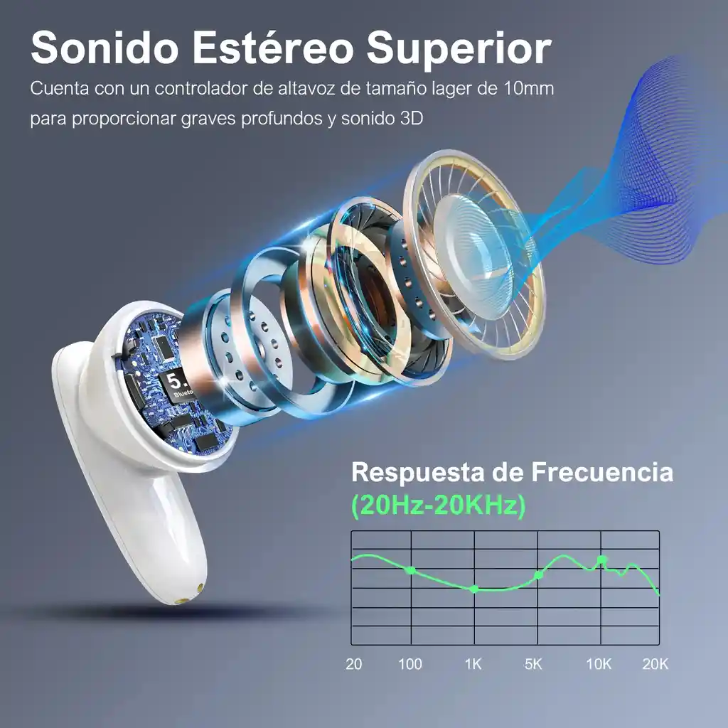 Audifonos Inalambricos Bluetooth 1hora Aut205 Blanco