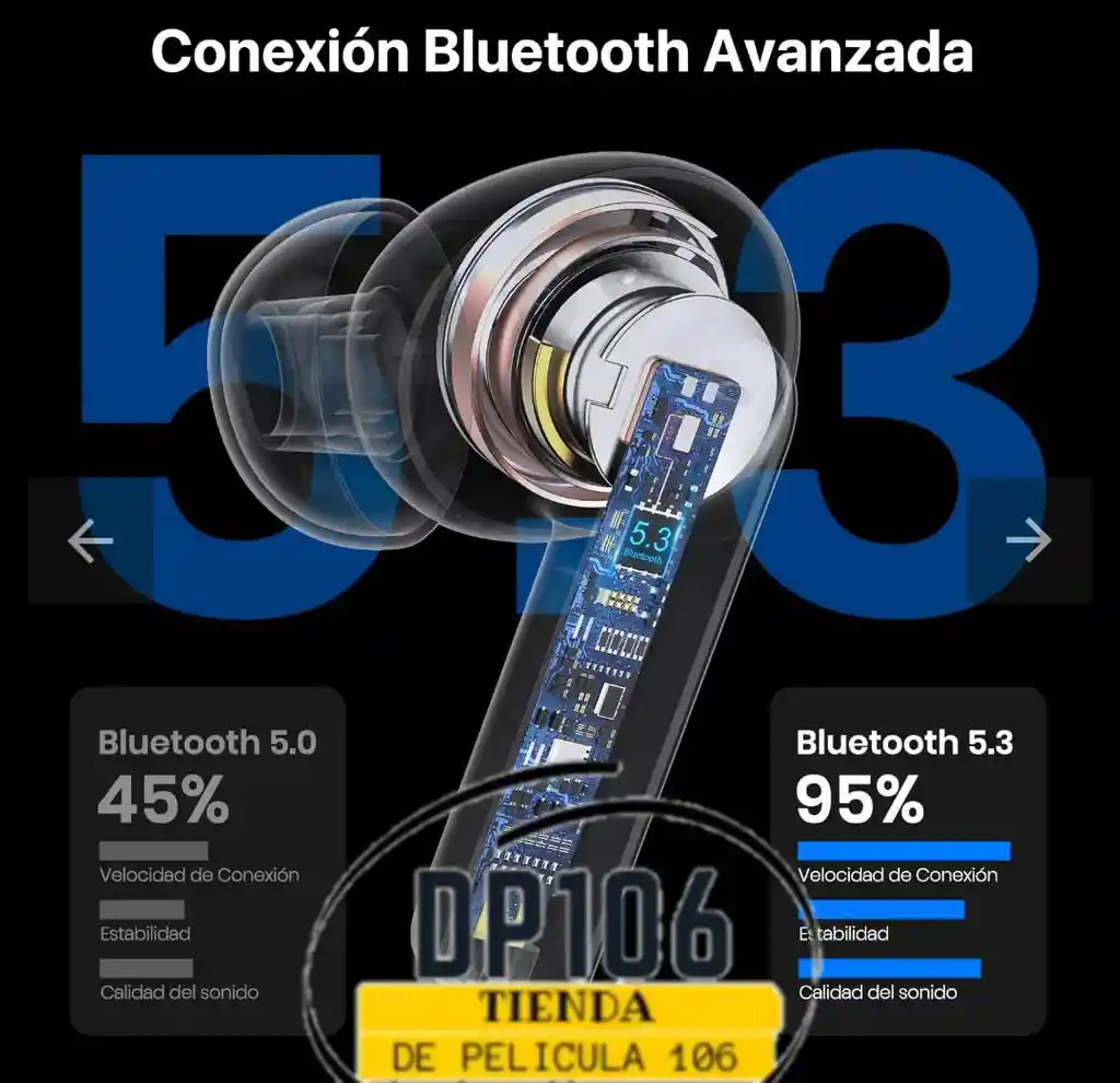 Audifonos Bluetooth 5.3 1hora Negros