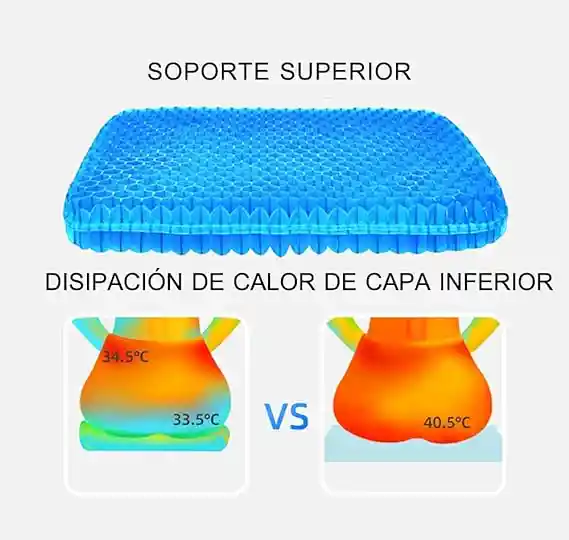 Cojín Ergonómico Para Silla En Silicona + Funda Protectora