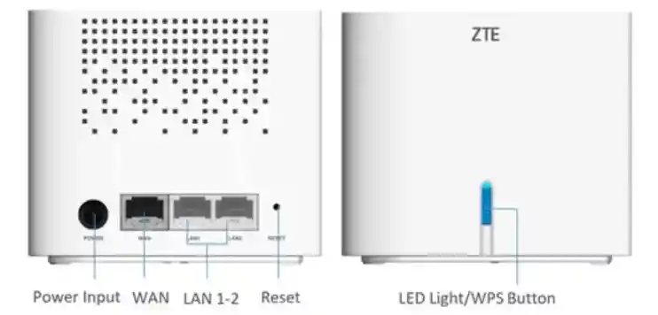 Router Zte Repetidor Wifi Malla Z1200mgbits 2.4/5ghz