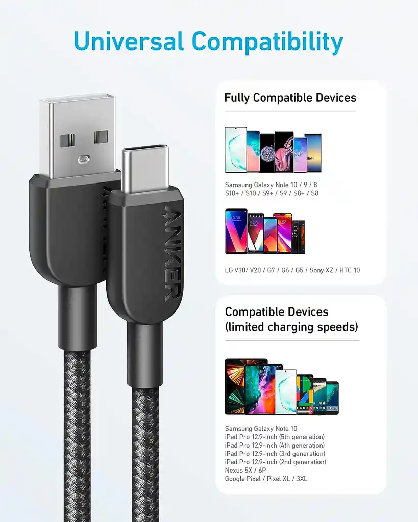 Cable De Carga Anker X2 Trenzado Usb-a A Usb-c 1m Cert Apple