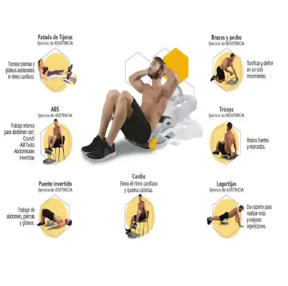 Ab Tomic Workout Completo