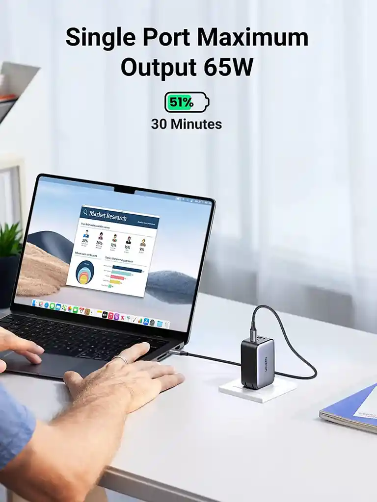 Cargador Usb Tipo C Macbook Air- Pro Ipad Certificado 65w