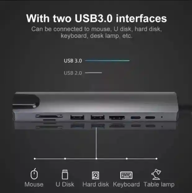 Adaptador Multi-puerto Usb Tipo C Dock Hub A Hdmi Lan 8 En 1