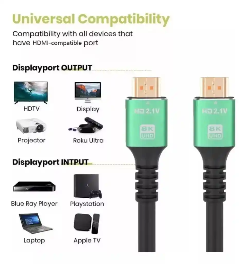 Cable Hdmi Premium 8k 4k Alta Velocidad Ultra Hd 1.5 Metros