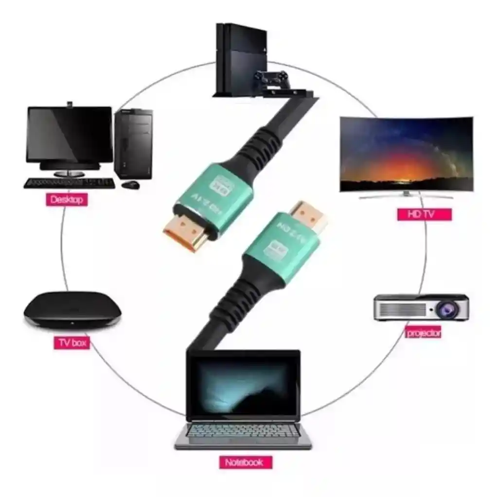 Cable Hdmi Premium 8k 4k Alta Velocidad Ultra Hd 5 Metros