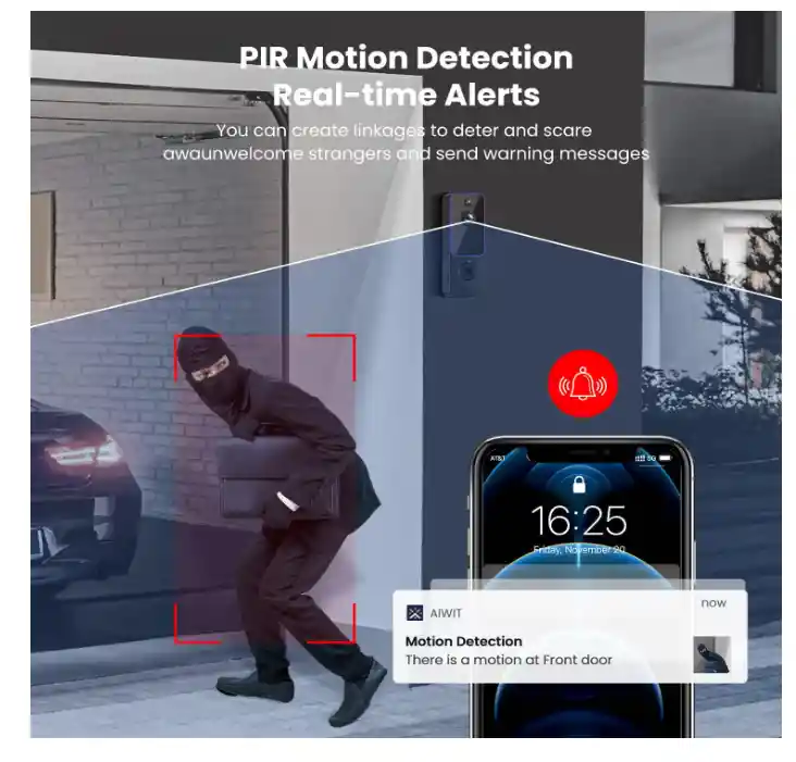 Video Portero Camara Y Timbre Inalambrico Seguridad Audio Detenccion Movimiento Vision Nocturna