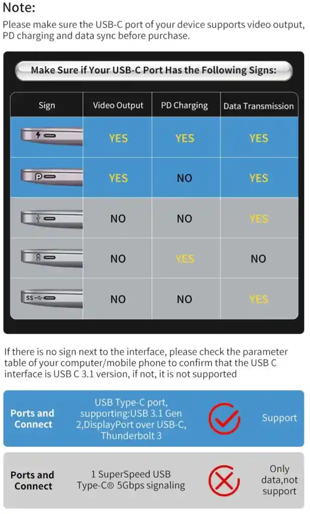 Hub Adaptador Usb Tipo C 8 En 1 Macbook Windows Tablets Rj45