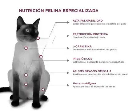 Nupec Felino Renal Care 1.5kg