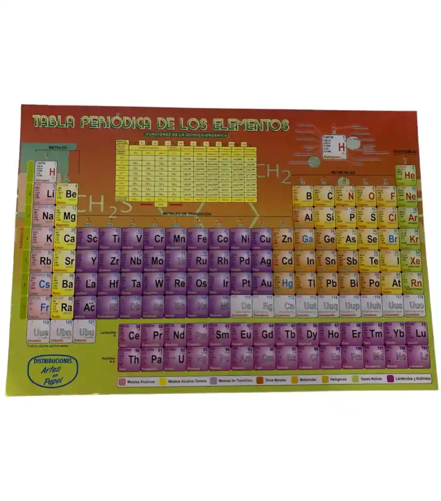 Tabla Periodica De Los Elementos Grande Actualizada