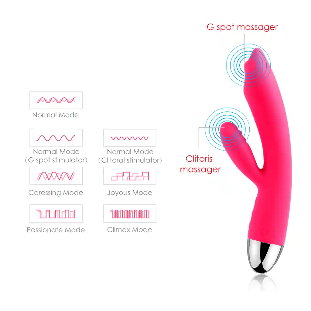 Vibrador Trysta Punto G Svakom