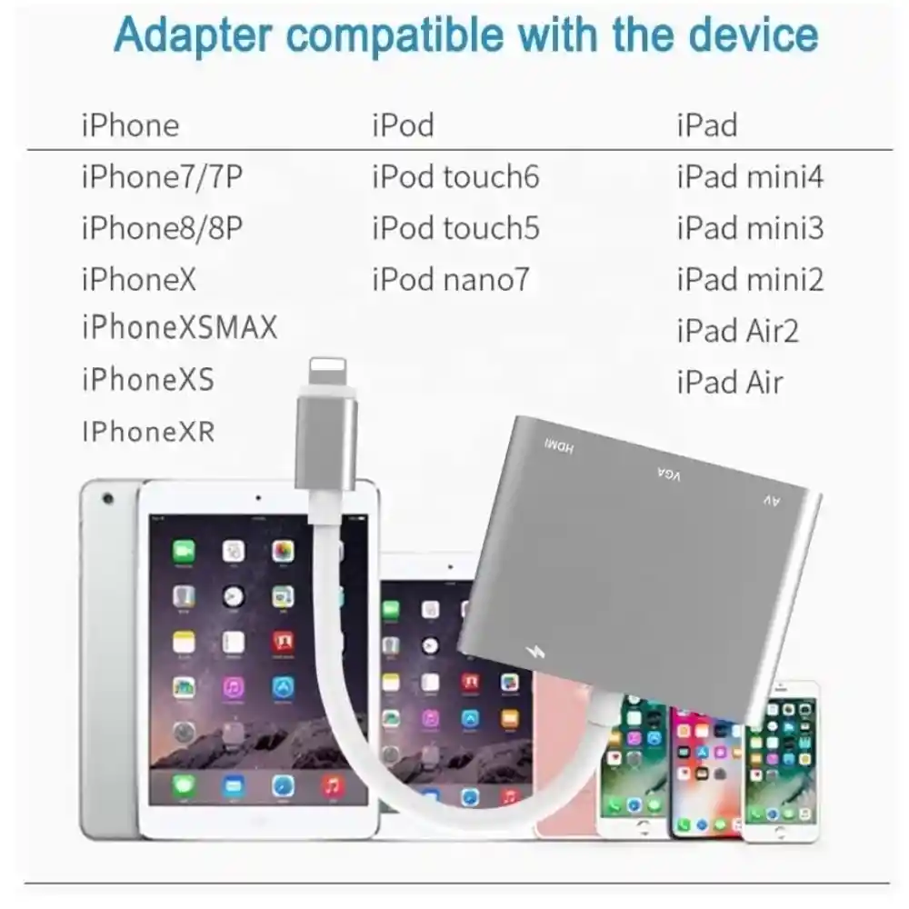 Adaptador Lightning A Hdmi/vga/audio Con Alimentacion V8