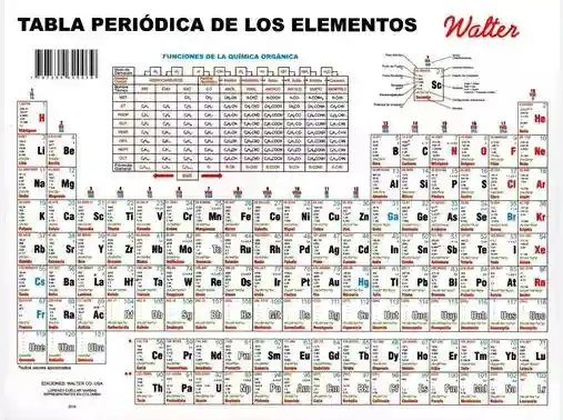 Tabla Periodica Grande 28 X21