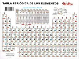 Tabla Periodica Grande