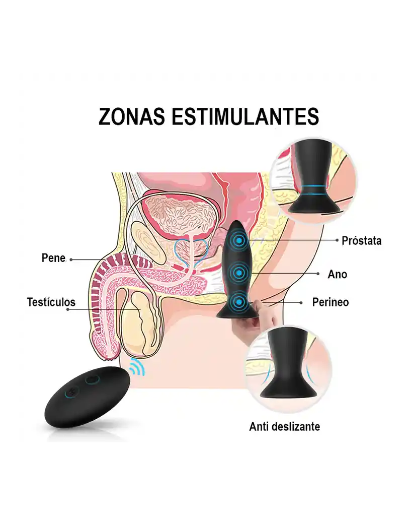 Roar Kit Plug Anales Vibradores