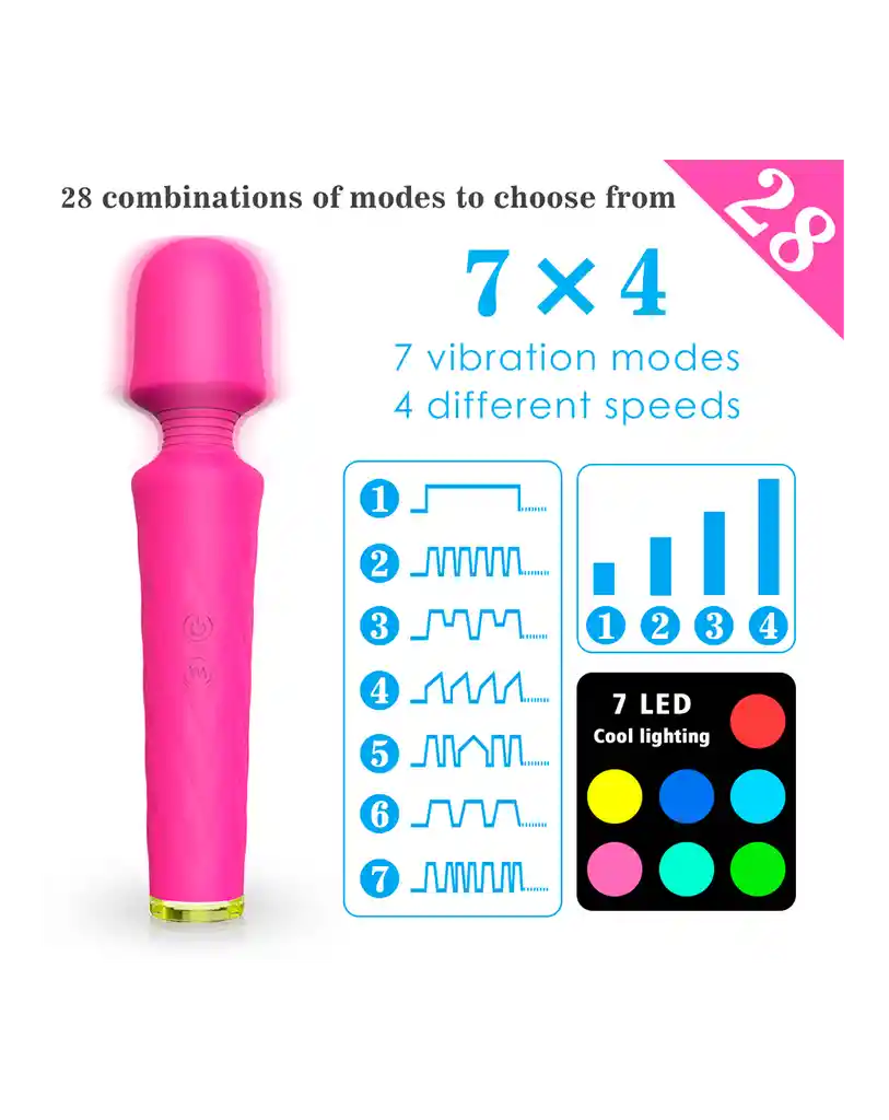 Vibrador Masajeador Luna Magenta