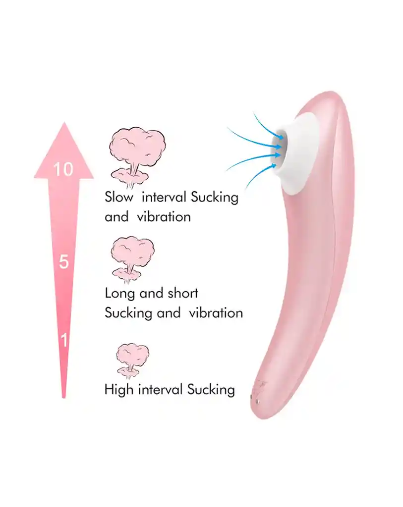 Estimulador Alex Screaming Pro Pink Shande