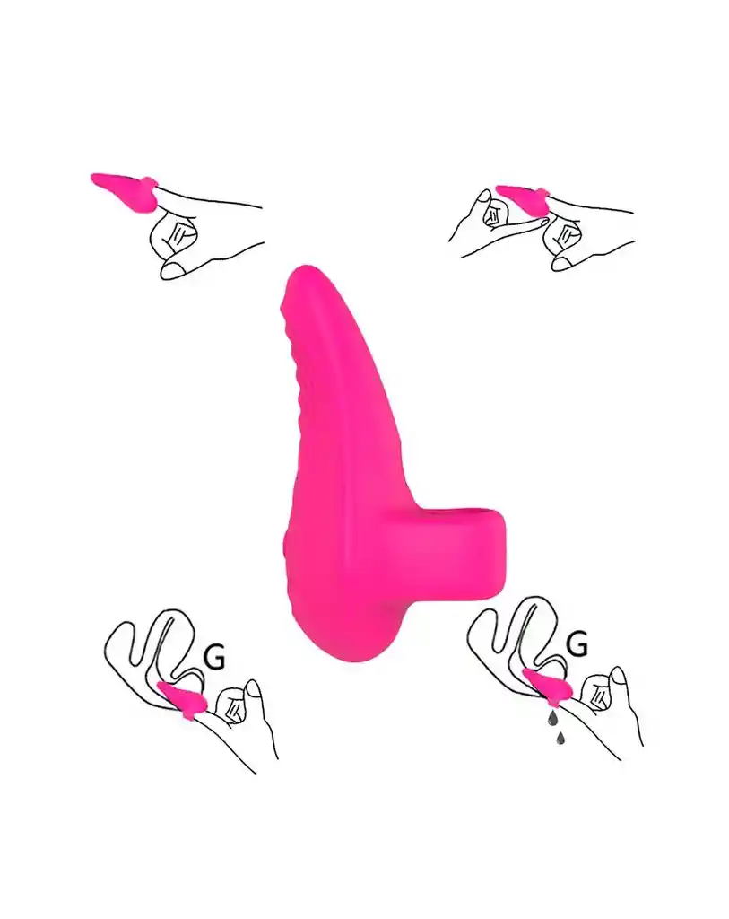 Vibrador Con Anillo Finger Pink Shande