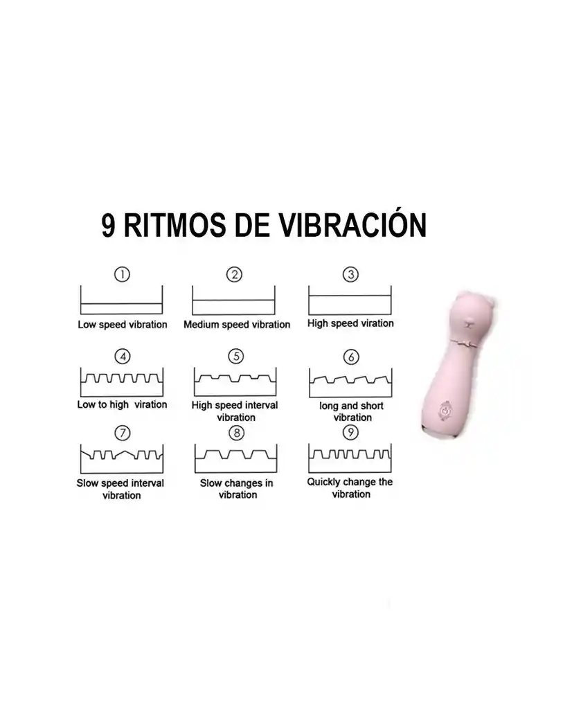 Vibrador Oso Bonnie Shande