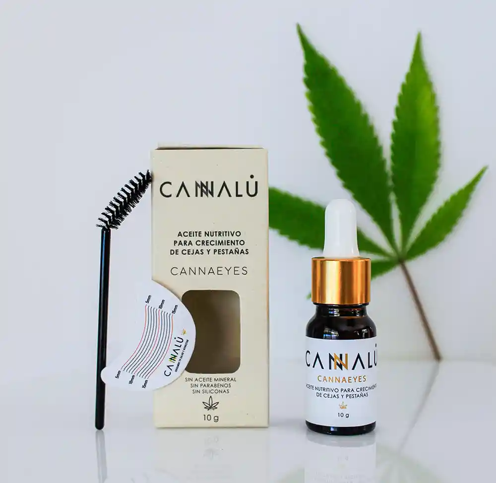 Cannaeyes