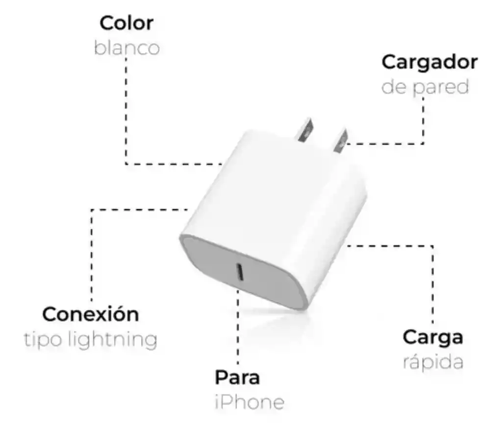 Adaptador Tipo C Para Iphone 20 W Carga Rapida
