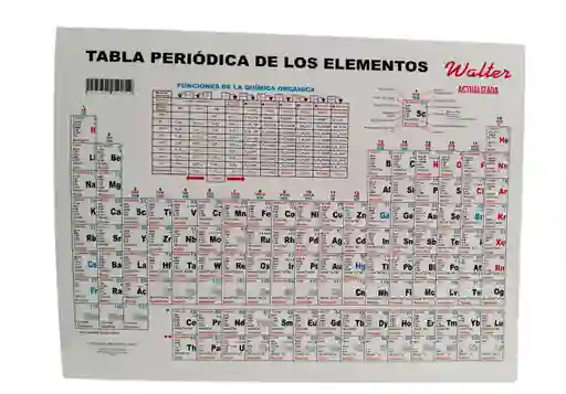 Tabla Periodica De Los Elementos Walter