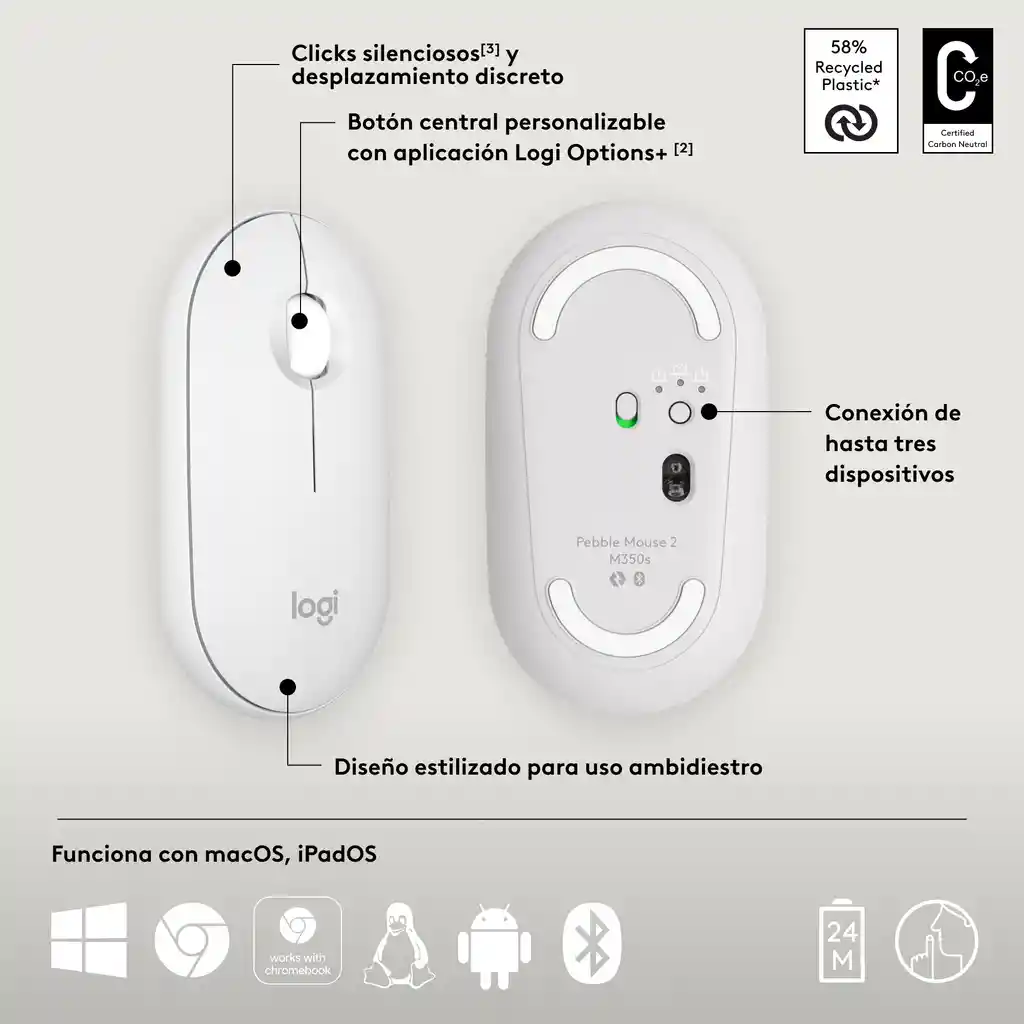 Mouse Bluetooth Multidispositivo Logitech Pebble 2 M350s, Blanco