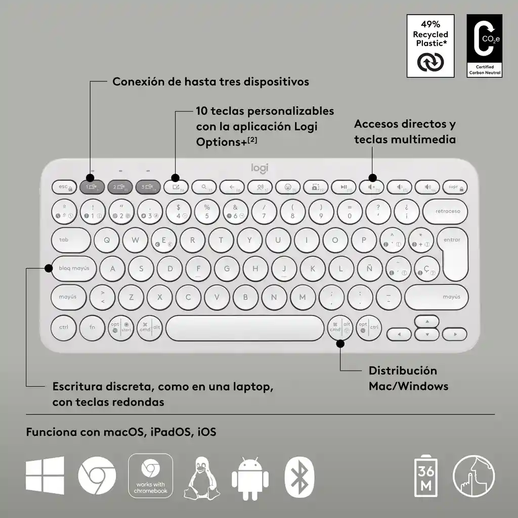 Teclado Bt Multidispositivo Logitech Pebble Keys 2 K380s, Blanco