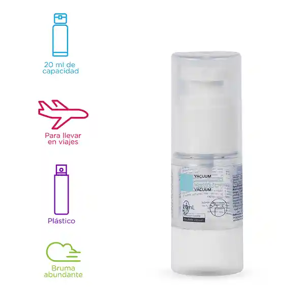 Botella de Viaje Atomizador 20 mL Serie Miniso