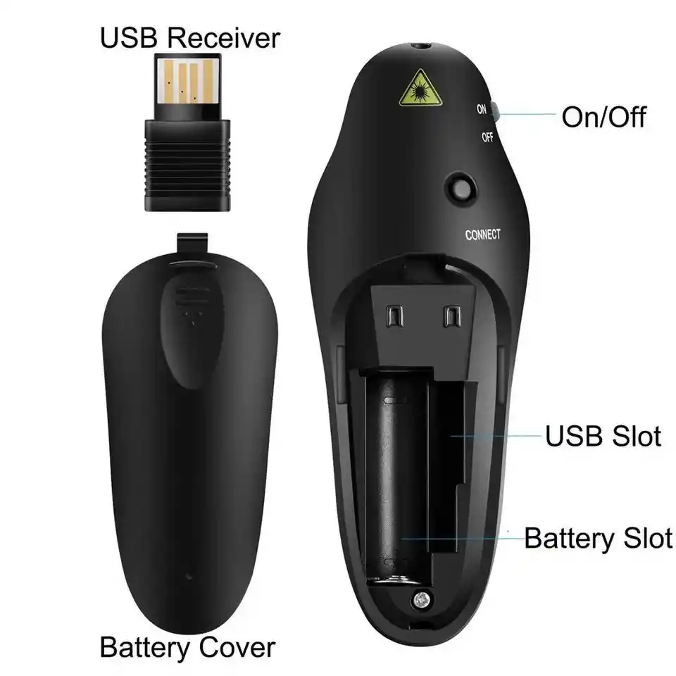 Presentador Puntero Usb Inalámbrico Para Diapositivas