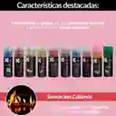 Lubricante Saborizado Caliente 10 Ml Comestible Oral Evoka