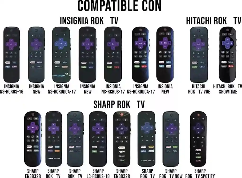 Control Universal Roku Premiere, Roku Express / Roku Tv
