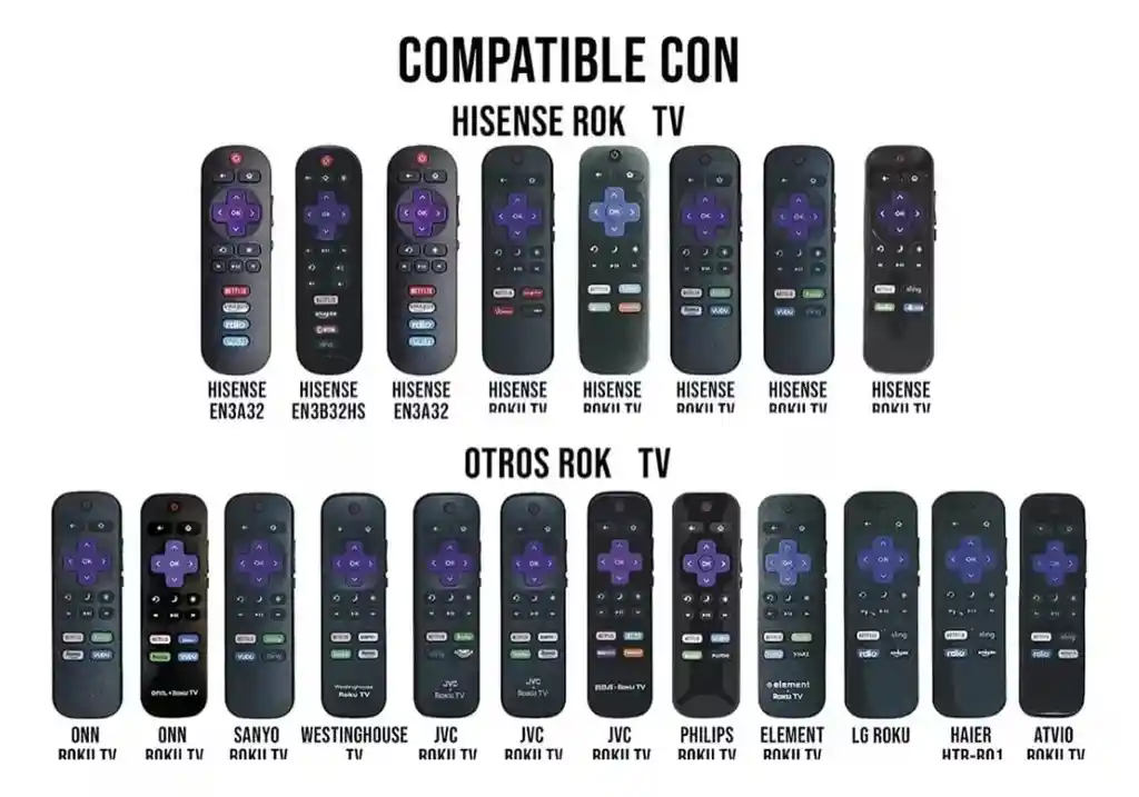 Control Universal Roku Premiere, Roku Express / Roku Tv